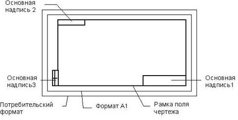 нумерация пунктов первого подраздела третьего раздела) - student2.ru