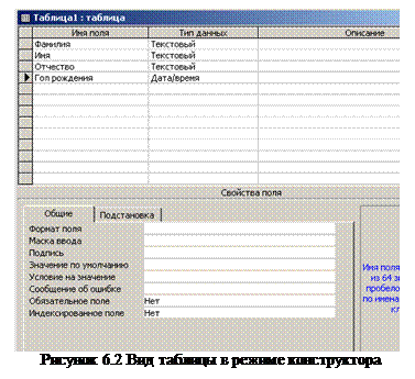 Объекты Microsoft Access - student2.ru