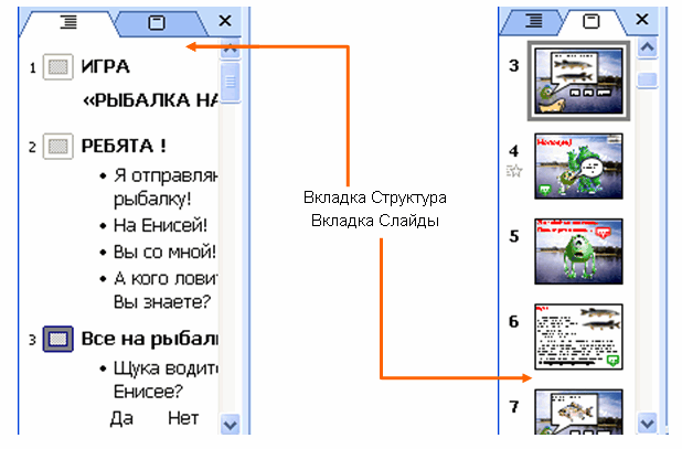 Область структуры презентации - student2.ru