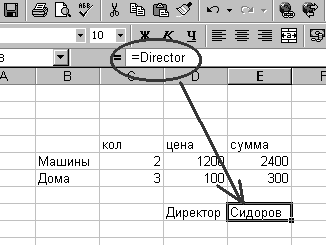 Обмен данными между формой и таблицей - student2.ru