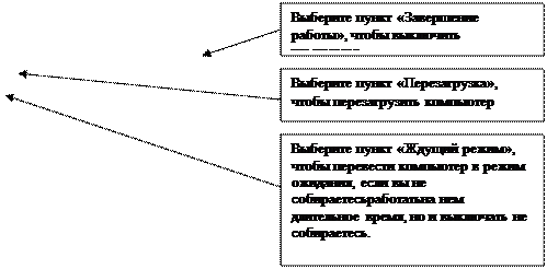 Обмен данными посредством перетаскивания объекта мышью. - student2.ru