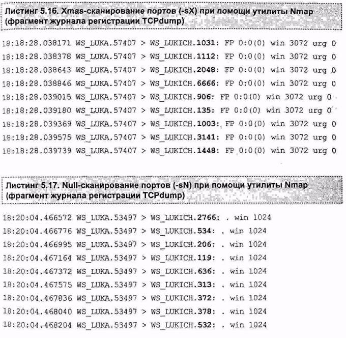 Обнаружение сканирования портов и сервисов - student2.ru
