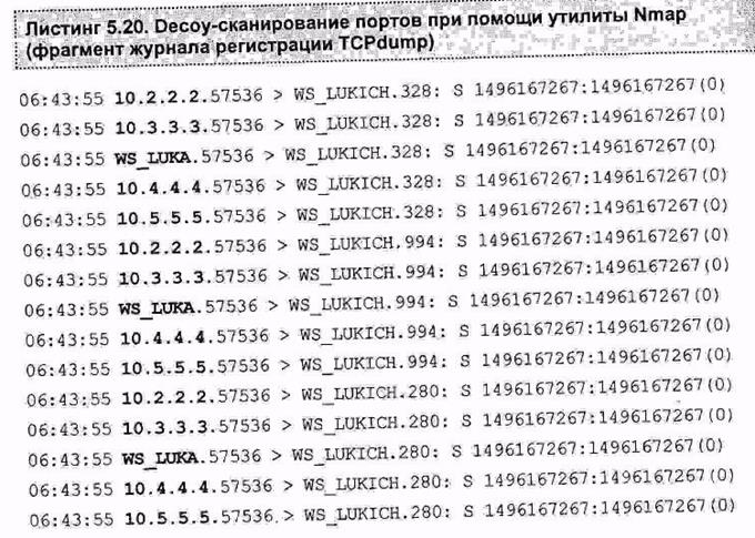 Обнаружение сканирования портов и сервисов - student2.ru