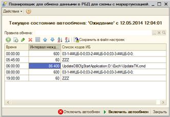 Обновление конфигурации подчиненных узлов распределенной базы данных - student2.ru