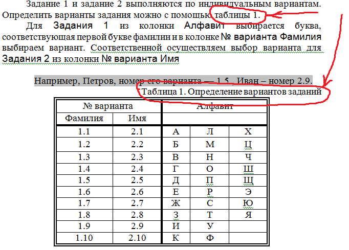 Обозначение частей, параграфов, пунктов параграфов - student2.ru