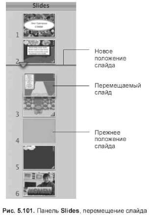 Обозначение пропуска слайда - student2.ru