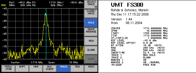 Обработка результатов измерений. 7.1. По спектрограммам R&S FS300 произвести анализ зависимости PИМ (dBm) от частоты F(МГц) и определить усредненные значения PИМ (dBm) для ИМ-составляющих - student2.ru