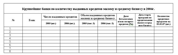 обработка табличных данных. - student2.ru