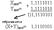 Обратный и дополнительный коды чисел - student2.ru