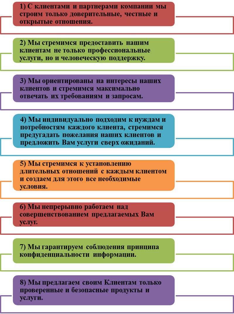 Общая характеристика предприятия. Общество с ограниченной ответственностью «Иоффе и Партнеры» - это «Производственно коммерческая фирма» - student2.ru