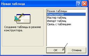 Общие сведения о СУБД MS Access. - student2.ru