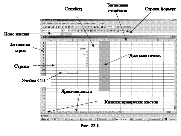 Общие сведения об электронной таблице Microsoft Excel, элементы экрана - student2.ru