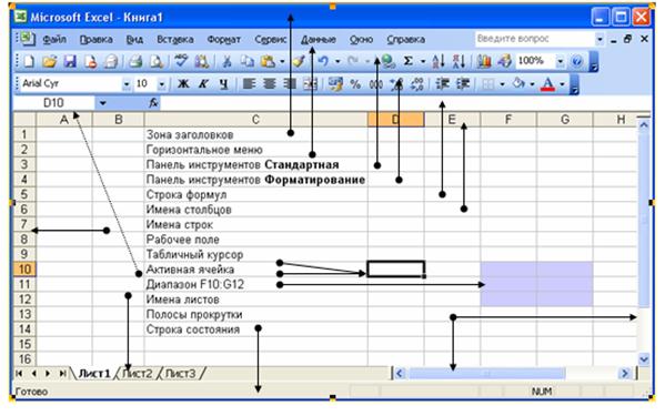 Общие сведения об электронной таблице MSExcel - student2.ru