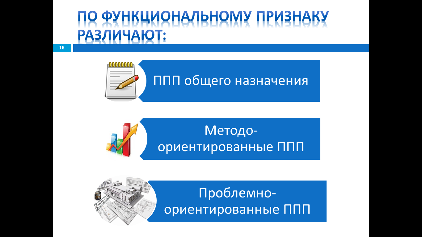 Обзор современных средств разработки презентационной графики - student2.ru