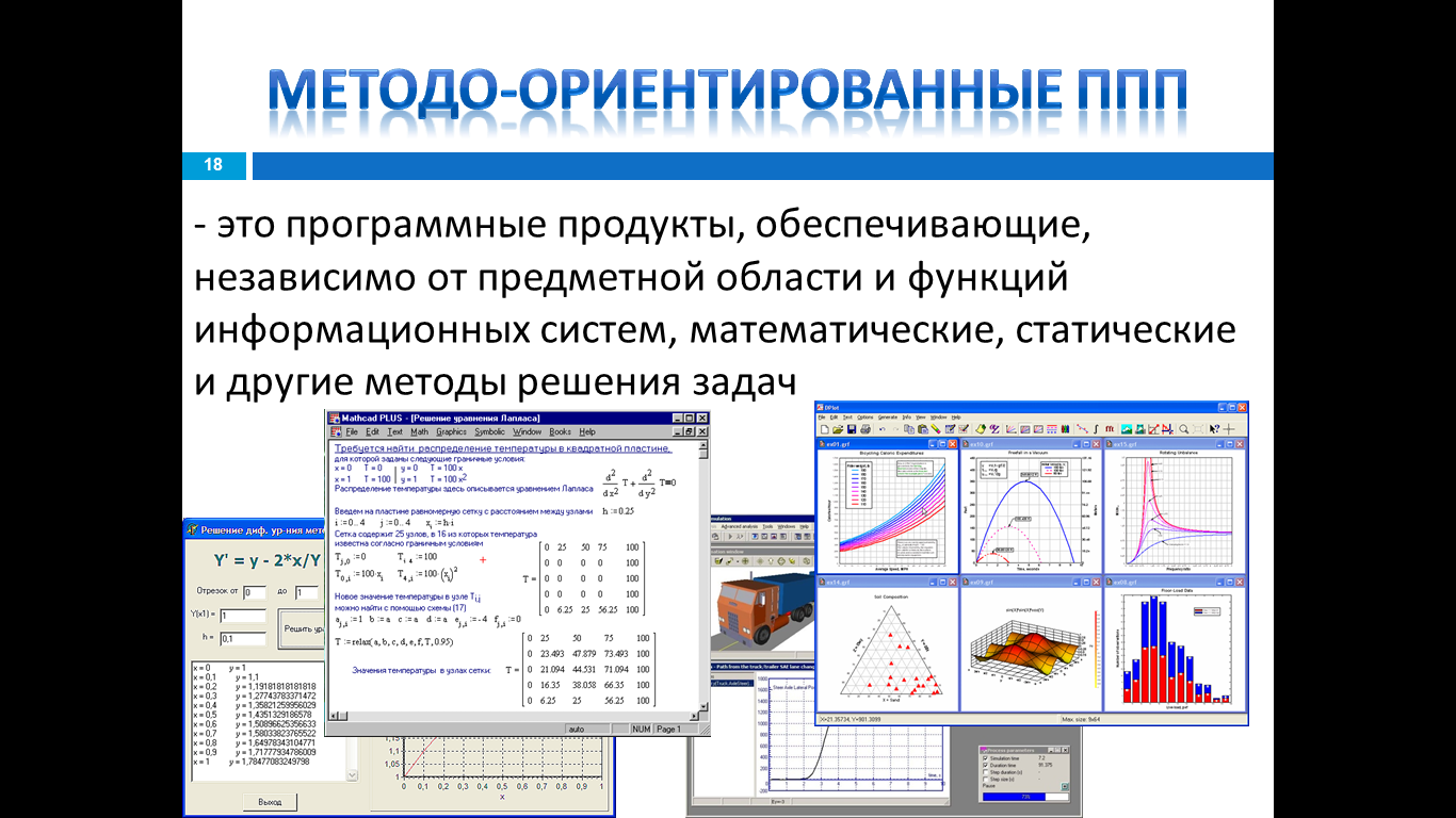 Обзор современных средств разработки презентационной графики - student2.ru