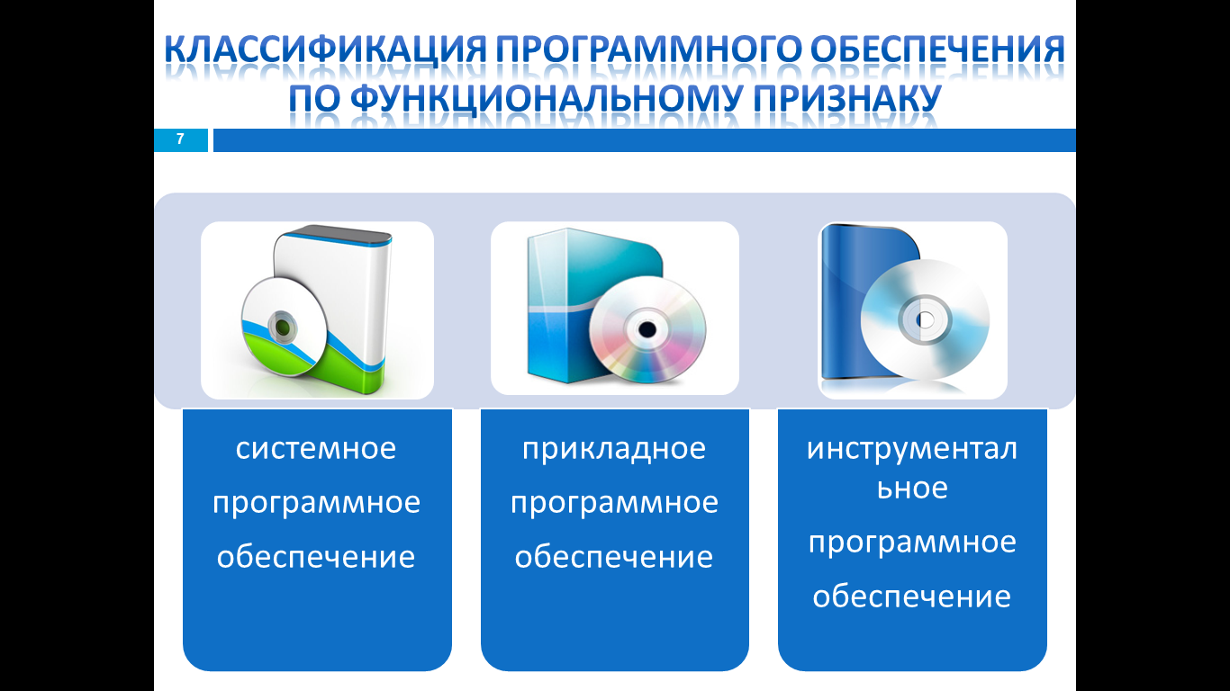 Обзор современных средств разработки презентационной графики - student2.ru