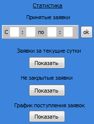 Обзор существующих аналогов - student2.ru