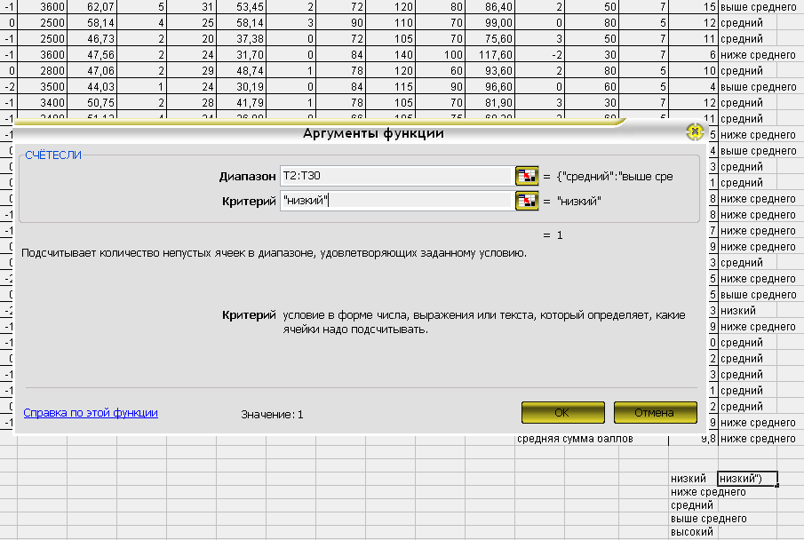 Оценка количества соматического здоровья - student2.ru