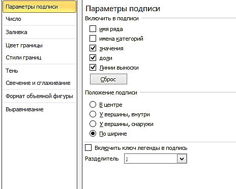 Оценка количества соматического здоровья - student2.ru