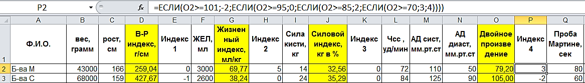 Оценка количества соматического здоровья - student2.ru