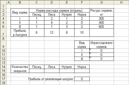 Оформите в виде таблицы характеристику ресурсов - student2.ru