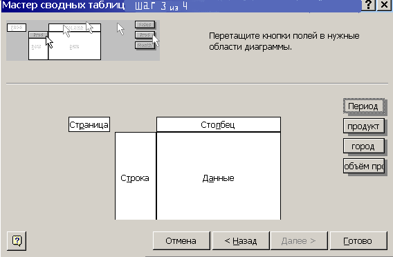 Оформление диаграммы различными цветами - student2.ru