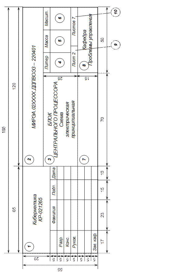 оформление графических материалов - student2.ru