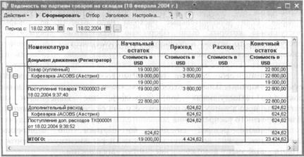 Оформление поступления дополнительных расходов, включаемых в себестоимость товаров - student2.ru