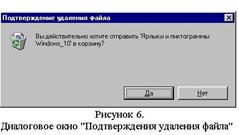 Окна. Основные элементы стандартного окна - student2.ru