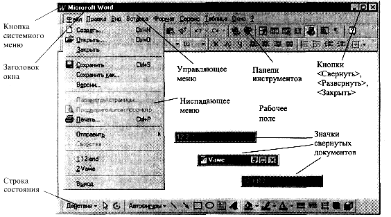 Окна приложения и документа - student2.ru
