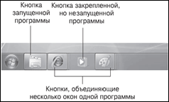 Окна. Работа с окнами и приложениями - student2.ru