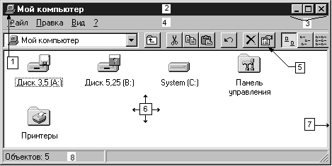Операционная система Windows XP - student2.ru