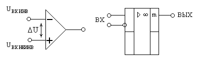 Операционные усилители, их параметры и базовые схемы - student2.ru