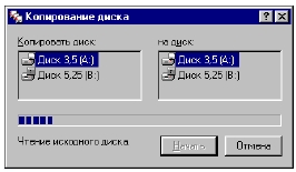Операційна системаWindows’XP 2 страница - student2.ru
