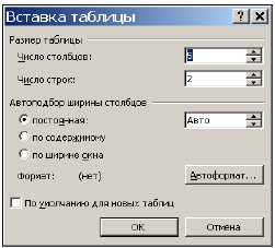 Операційна системаWindows’XP 5 страница - student2.ru