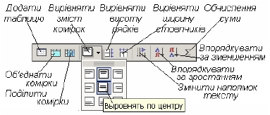 Операційна системаWindows’XP 5 страница - student2.ru
