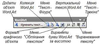 Операційна системаWindows’XP 7 страница - student2.ru