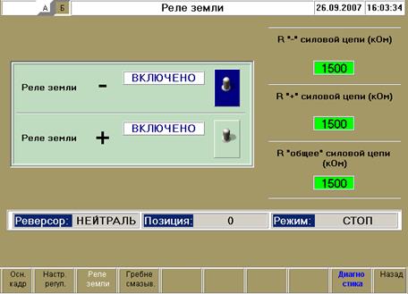 Описание и работа составных частей МСУ-ТП - student2.ru