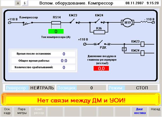 Описание и работа составных частей МСУ-ТП - student2.ru