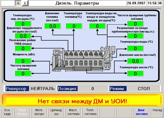 Описание и работа составных частей МСУ-ТП - student2.ru