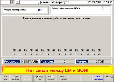 Описание и работа составных частей МСУ-ТП - student2.ru