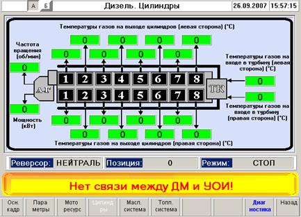 Описание и работа составных частей МСУ-ТП - student2.ru