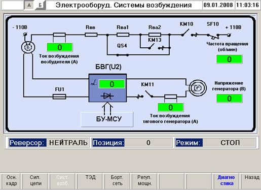 Описание и работа составных частей МСУ-ТП - student2.ru