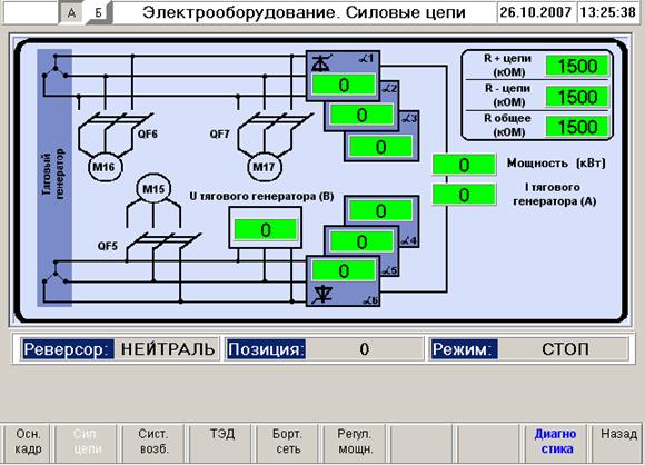 Описание и работа составных частей МСУ-ТП - student2.ru