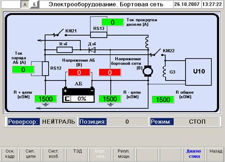 Описание и работа составных частей МСУ-ТП - student2.ru