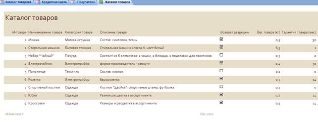 Описание контрольного примера. - student2.ru