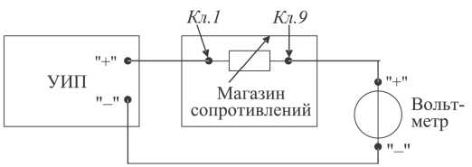 Описание лабораторного стенда - student2.ru