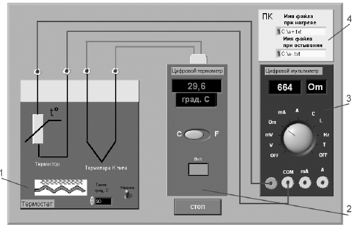 Описание лабораторного стенда. Лабораторный стенд представляет собой LabVIEW компьютерную модель, распо­лагающуюся на рабочем столе персонального компьютера - student2.ru