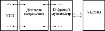 Описание лабораторного стенда. В состав лабораторного стенда (рис - student2.ru