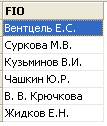 Описание набора тестовых данных - student2.ru